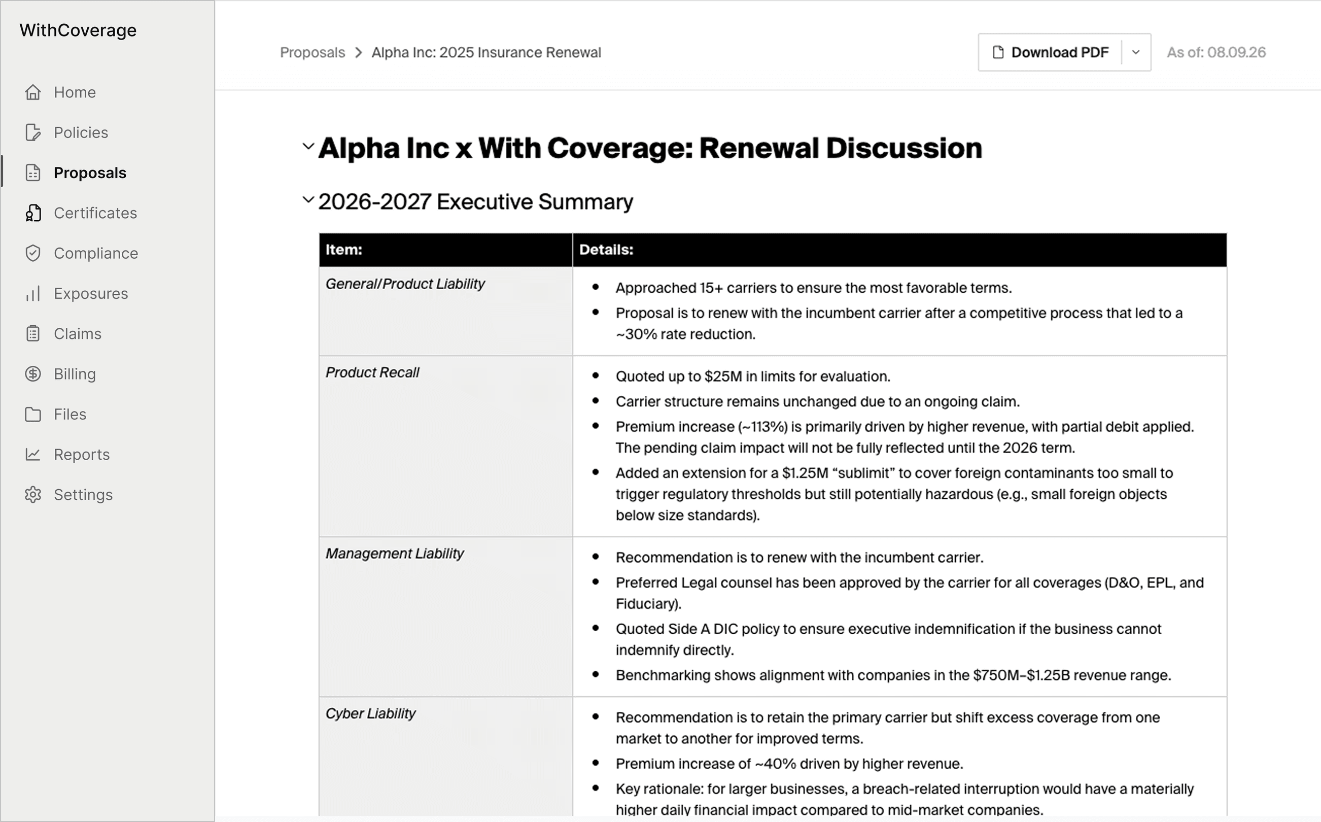 WithCoverage renewal proposal showing an executive summary and coverage recommendations